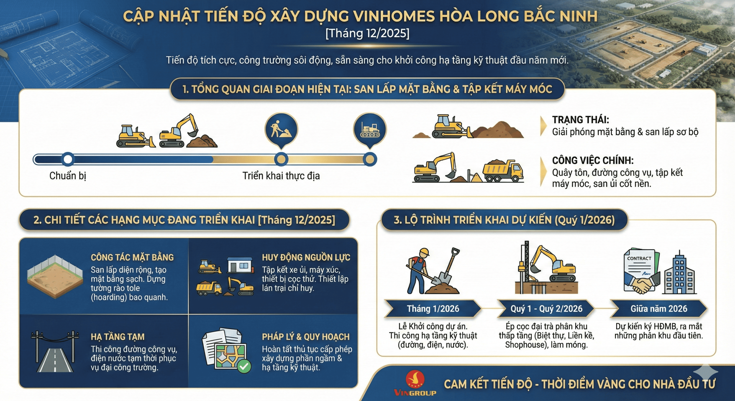 vinhomes hoa long bac ninh 6 scaled