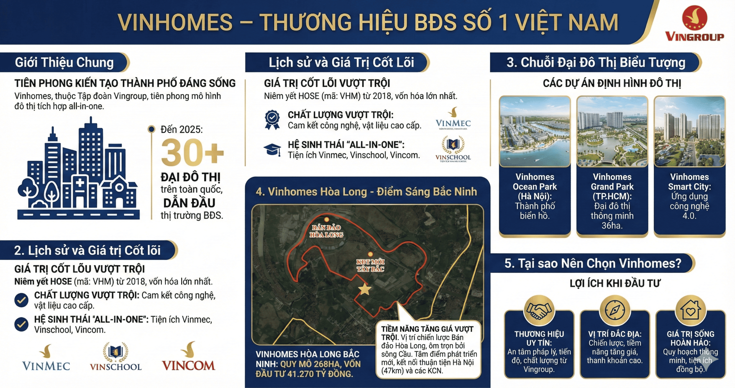 vinhomes hoa long bac ninh 8 scaled